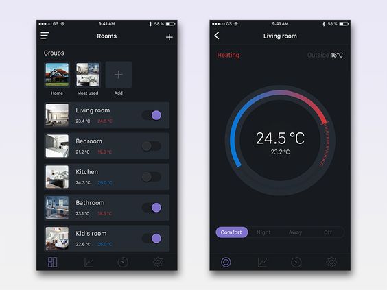 Application Thermostat